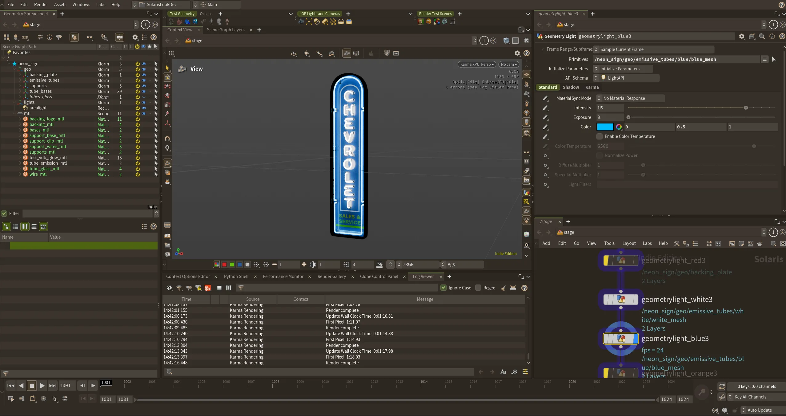 Screenshot of Houdini's UI showing the rendered neon sign.